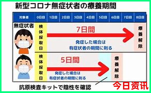 斯里兰卡哪个季节去玩最好